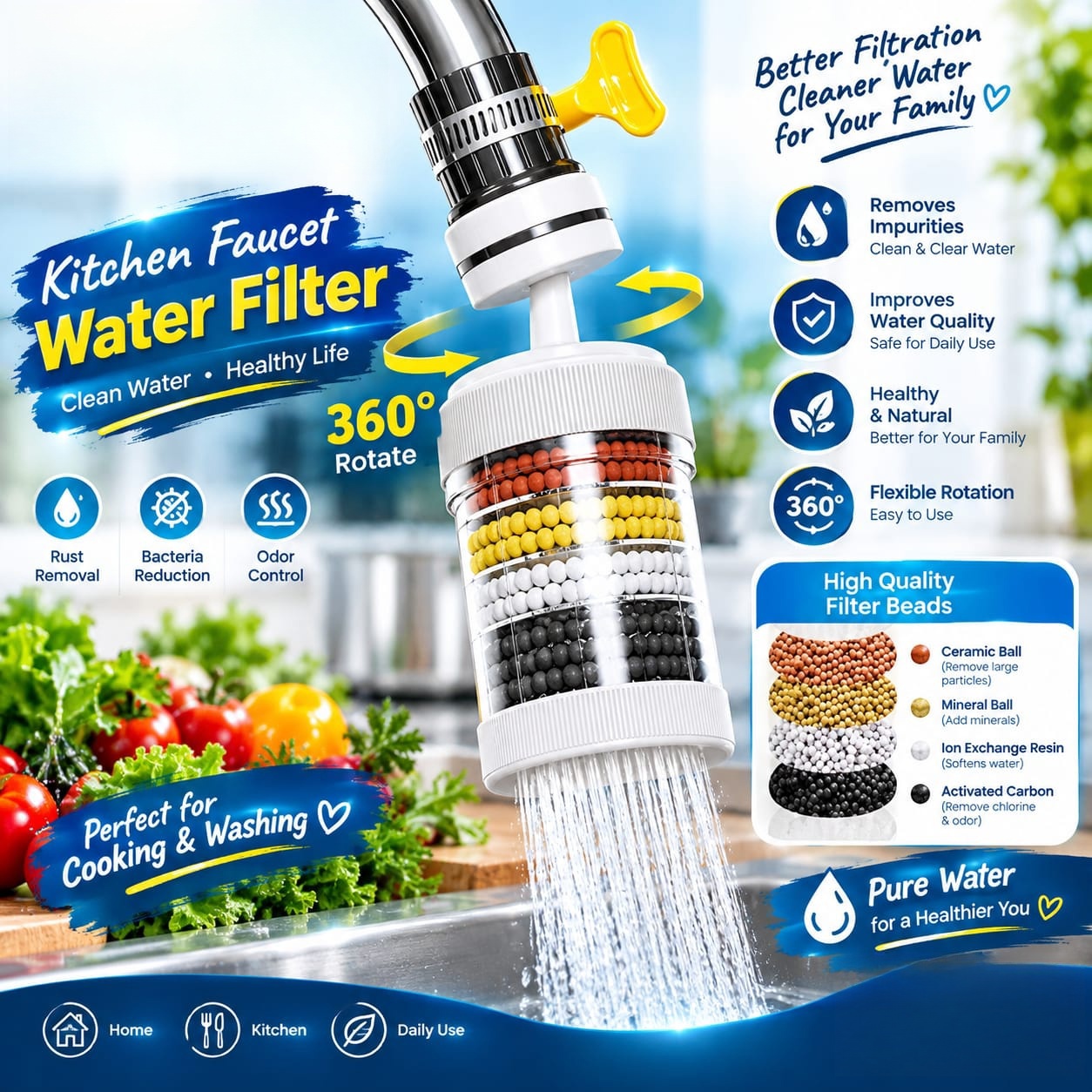 360° Kitchen Faucet Water Filter